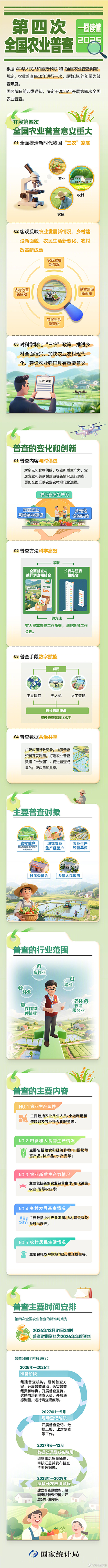 MG游戏官网