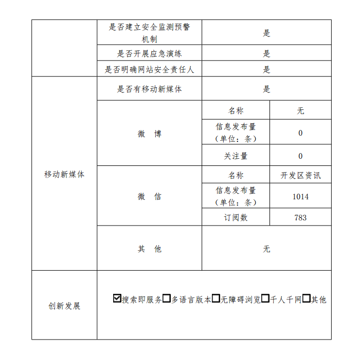 MG游戏官网