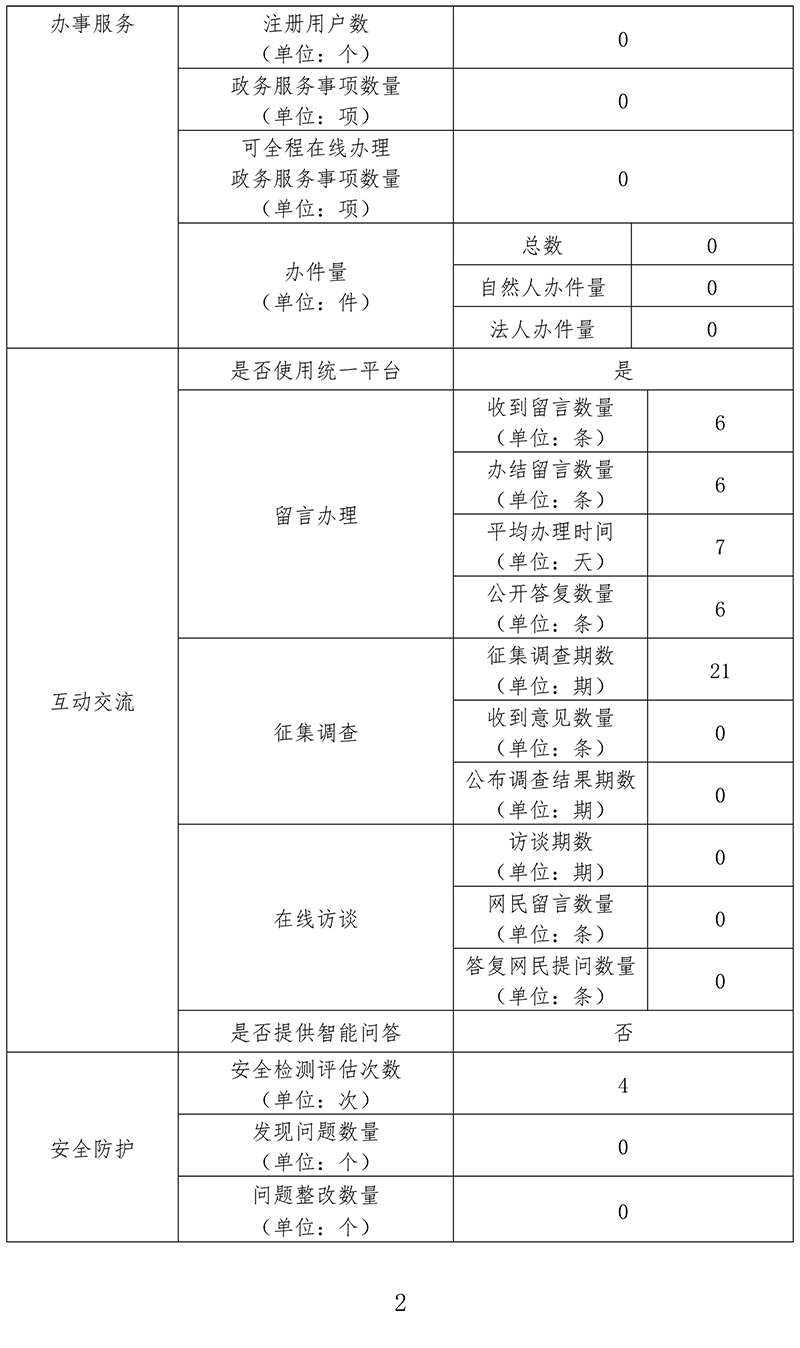 MG游戏官网