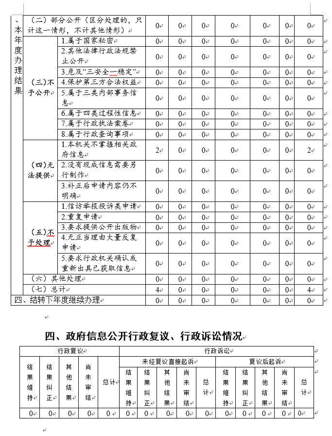 MG游戏官网