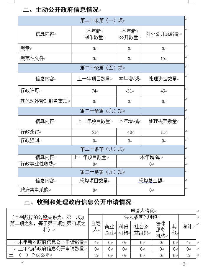 MG游戏官网