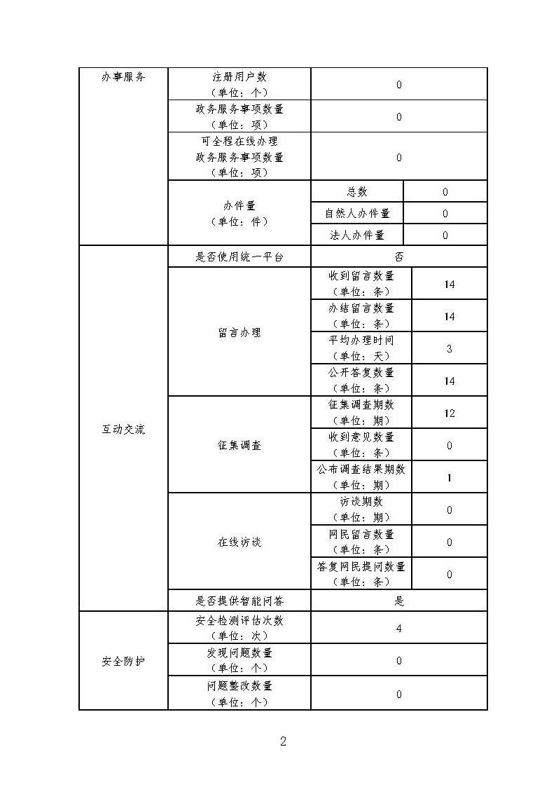MG游戏官网