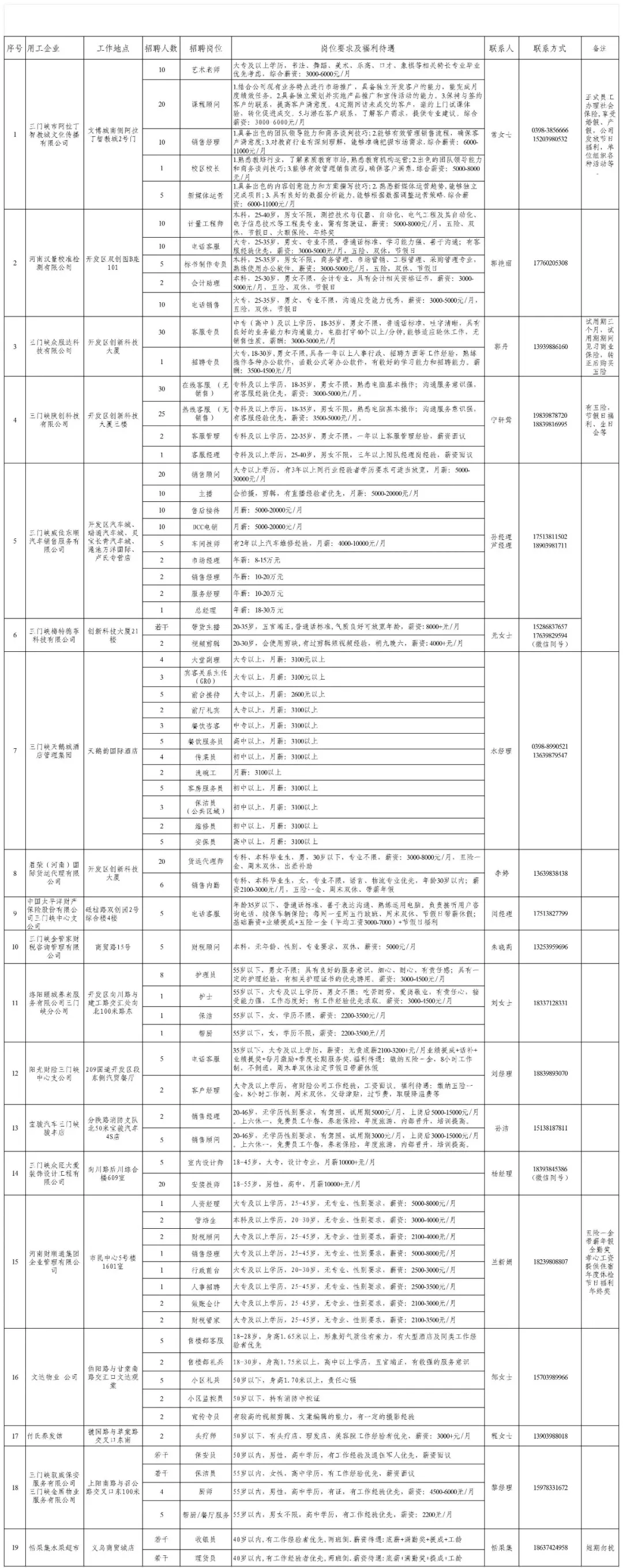 MG游戏官网