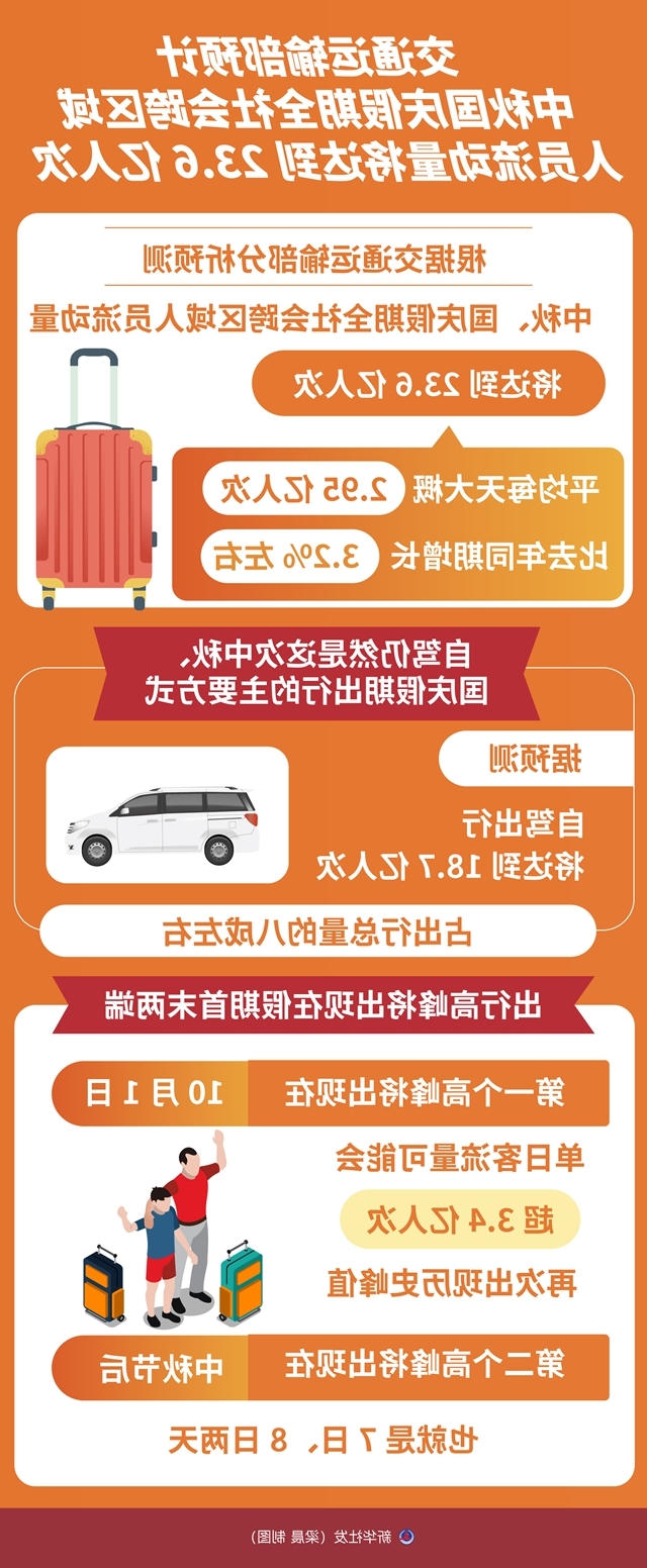 MG游戏官网