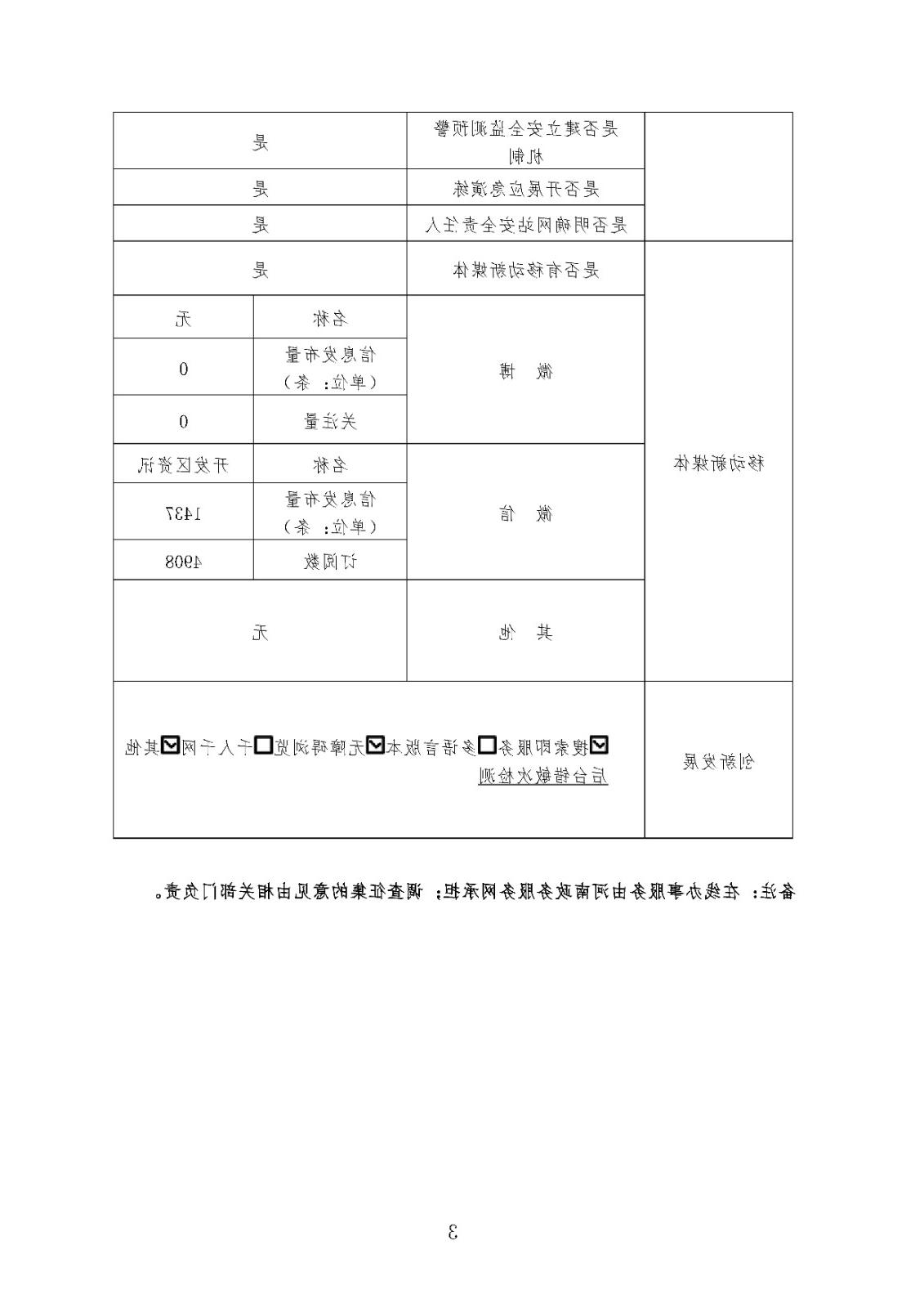 MG游戏官网