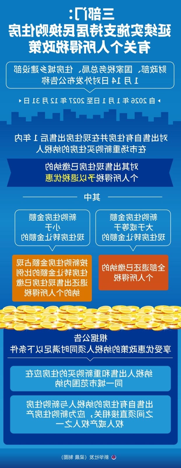 MG游戏官网