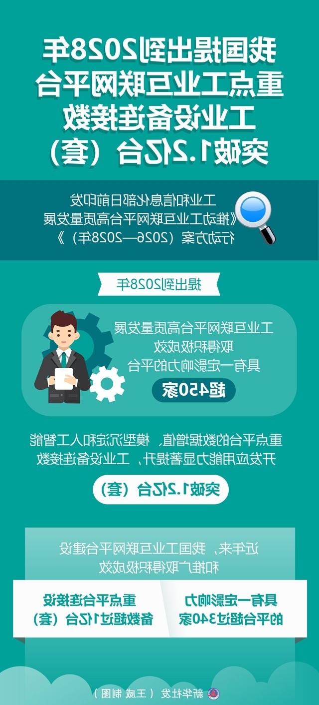 MG游戏官网