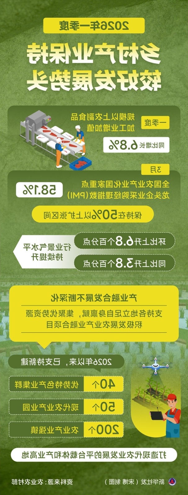 MG游戏官网