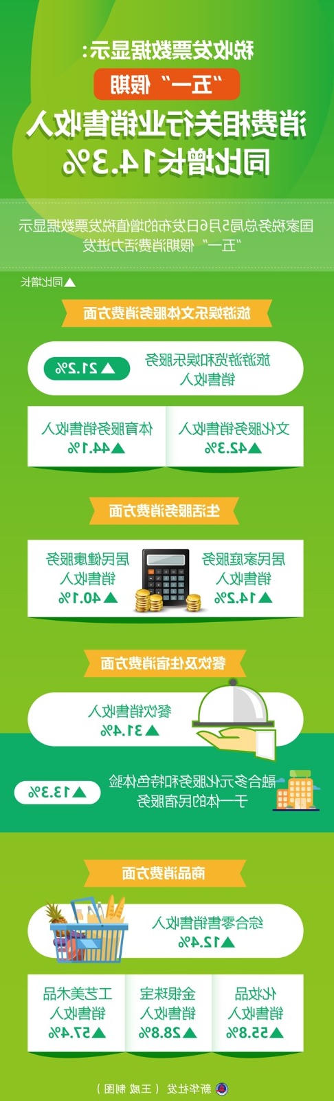 MG游戏官网