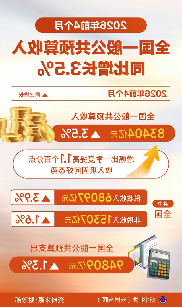 MG游戏官网