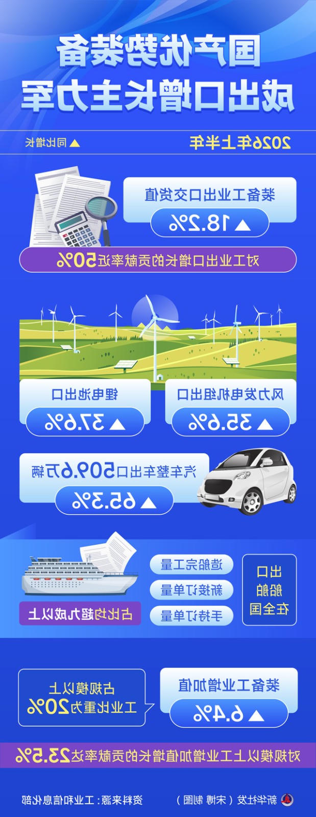 MG游戏官网