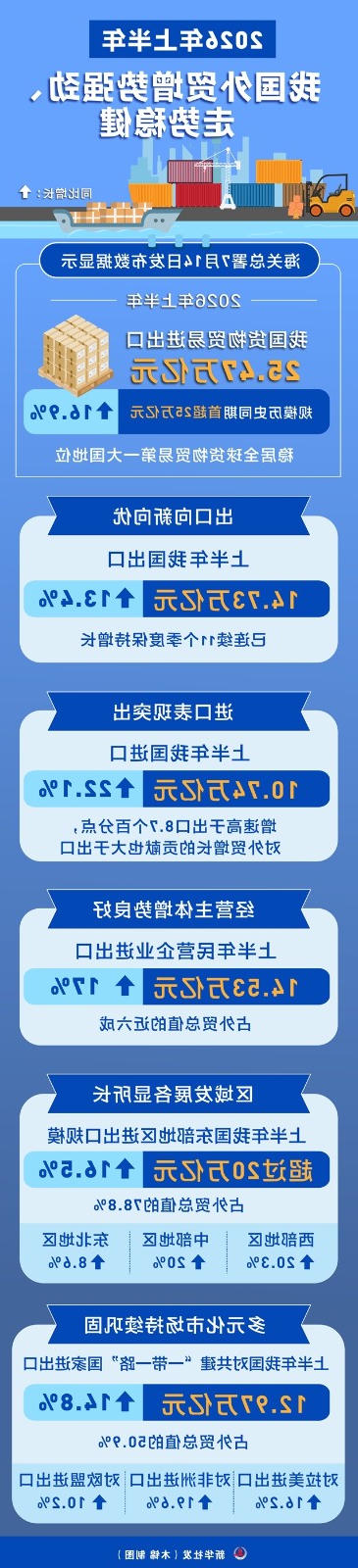 MG游戏官网