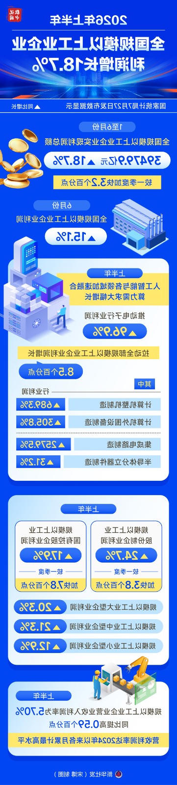 MG游戏官网