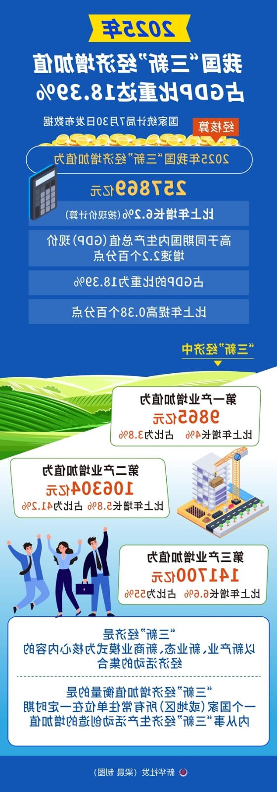 MG游戏官网